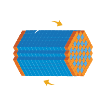 Cylinder Blocky Rotating