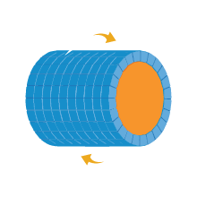 Cylinder Curved Rotating