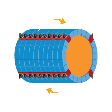 Cylinder Curved Spiked Rotating