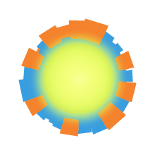 End Portal